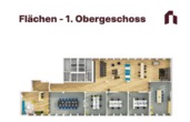 1. OG - ATIK: Ihr neuer Arbeitsplatz in Mannheims bekanntester Büromeile